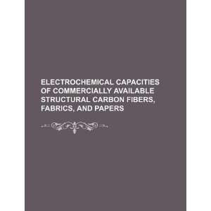  Electrochemical capacities of commercially available 