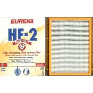  2 each Eureka Replacement Vac Hepa Filter (61111B 