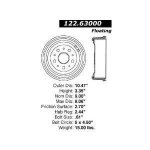  Centric Parts 122.63000 Brake Drum Automotive