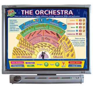 The Orchestra Music Interactive Whiteboard Smartboard  