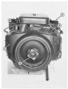 Onan Engine Service Manual John Deere 316, 318, 420 HP  