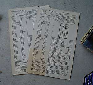 Lot of 2 Vintage 1960s APBA Football Game Cards LOOK  