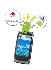 NEW Unlocked MUCHTEL A2 Dual SIM Card Android 2.2 Phone  