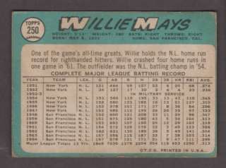 1965 Topps #250 WILLIE MAYS No Marks, Surface Wrinkle Lower Left 
