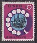 Japan 1965 SG 1020 10y. 75th Anniv of Japanese Telephon