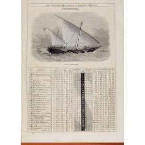   1872 Dhow Arabian Sea Ship December Events Diary Print