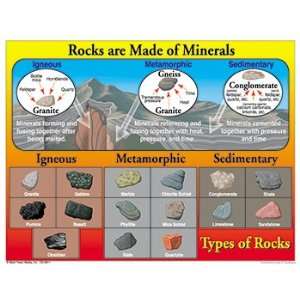  17 Pack CARSON DELLOSA TYPES OF ROCKS 