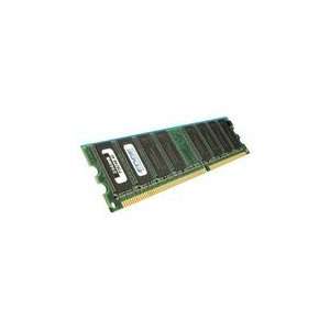  512MB (1X512MB) PC25300 ECC UNBUFFERED 240 PIN DDR2 DIMM 
