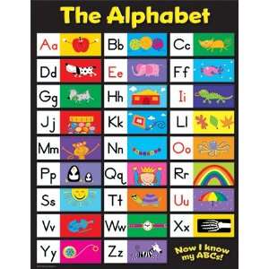  The Alphabet Small Chart