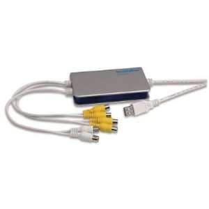  SecurityMan iCamDVR USB Internet Camera and DVR Convertor 