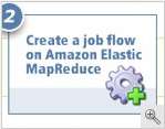 start jobs create and terminate data processing job flows