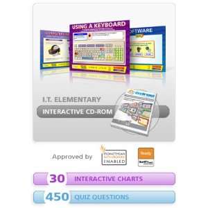  Elementary ICT Whiteboard Software Pack Health & Personal 