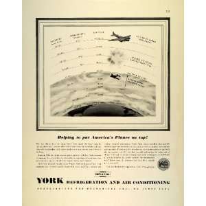   WWII Airplanes Stratosphere War   Original Print Ad
