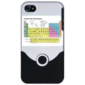   or 4S Slider Case Silver Periodic Table of Elements 