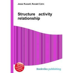  Structure activity relationship Ronald Cohn Jesse Russell 