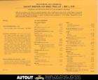 1979 checker marathon a12 a12e taxi cab price list returns