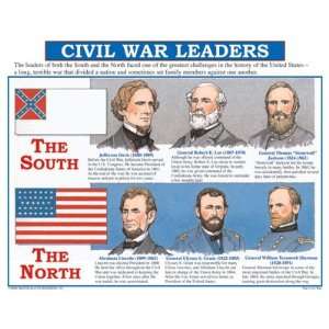  Teaching Poster Set The Civil War; no. MC P091 Office 