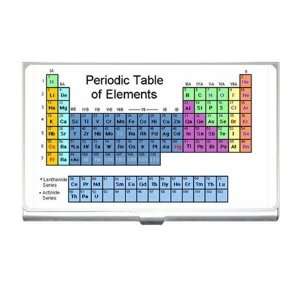  Business Card Holder Case Table of Elements Chemistry 