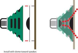 Weber Beam Blocker for 10 Speaker 3 Dome  