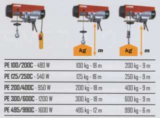   PALAN TREUIL ELECTRIQUE 495/990KG 1600W POULIE+MOUFLAGE   PE495 