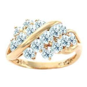   Gold Round Gemstone Cluster Ring Aquamarine, size8 diViene Jewelry