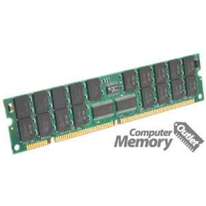   Module   Cisco OEM# MEM SD NPE 64MB RAM Memory Upgrade Electronics