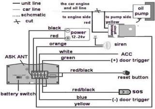 Note  The orange wire can be connected to the original car alarm 