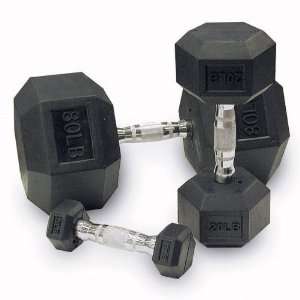   Driver MD Rubber Coated Hex Dumbbells 85lb (pair)