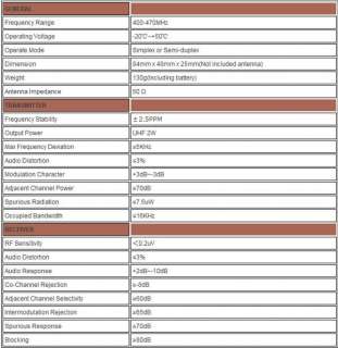 package contents puxing px a6 uhf radio lithium ion battery