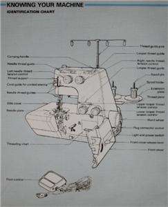 Viking 340 Huskylock Sewing Machine Instruction Manual On CD