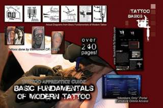VALSTURD Intermediary 4 tattoo GUN kit, DVD & FLASH CD  
