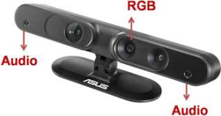 ASUS Xtion Pro Live Color RGB Sensor Support Developer  